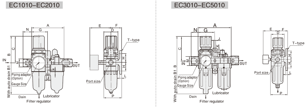Схема блока подготовки воздуха серии EC
