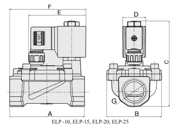 Схема клапанов серии ELP